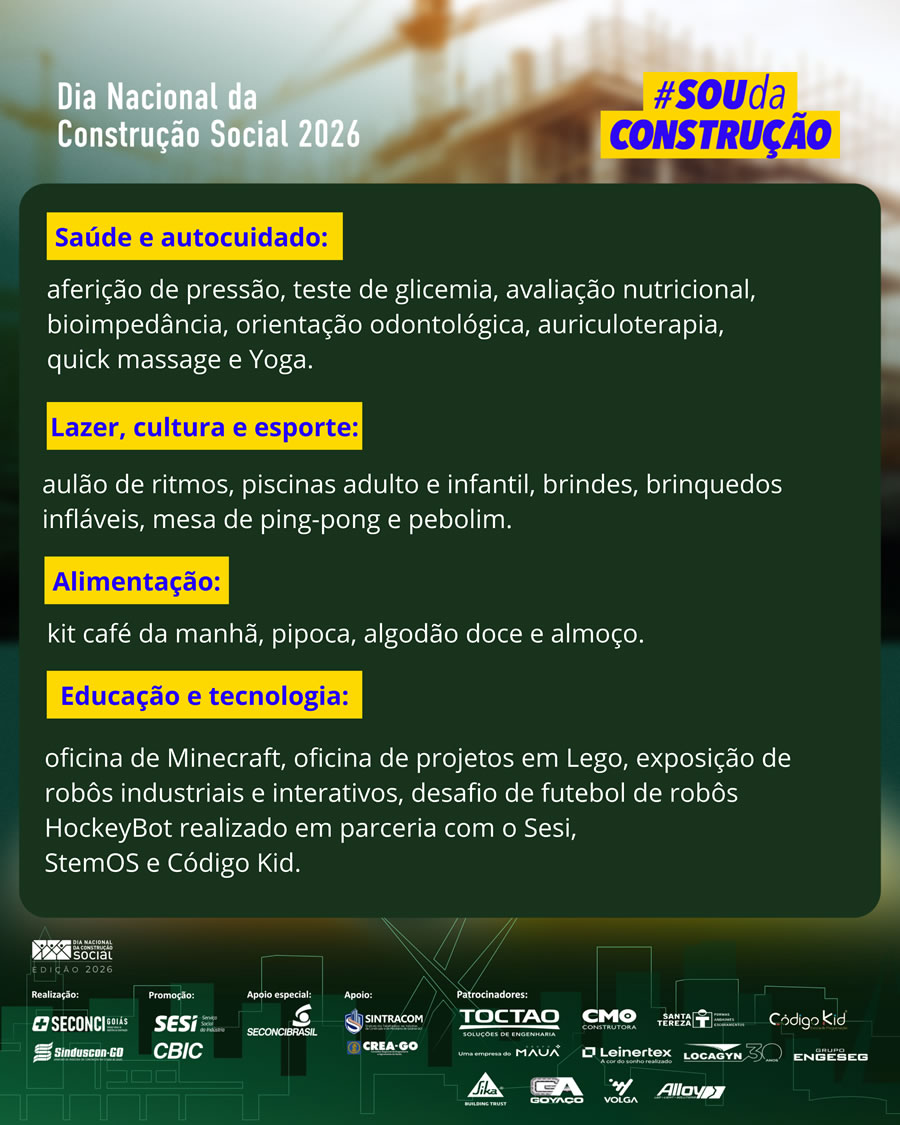 Quadro de ações do evento
